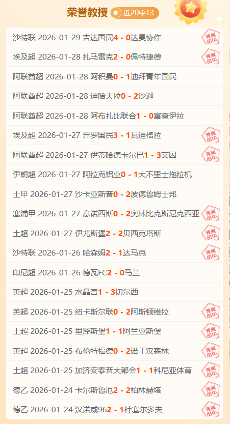 伊朗,隊受制於俱,樂部條件,足彩,体彩,彩票,体育彩票,足球彩票,彩票合买,竞彩