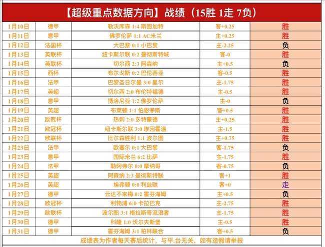 尤文图斯总,监琼托利前,途紧贴欧冠,足彩,体彩,彩票,体育彩票,足球彩票,彩票合买,竞彩