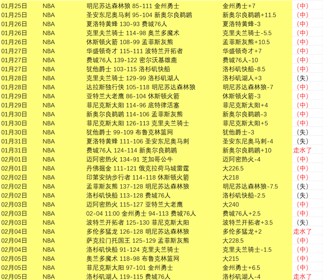 春风拂面,民生关怀语,共鸣,足彩,体彩,彩票,体育彩票,足球彩票,彩票合买,竞彩