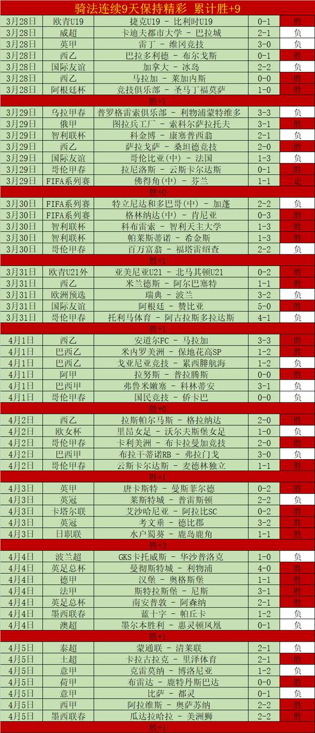 专栏,拿手联赛赛,事分析及胜,足彩,体彩,彩票,体育彩票,足球彩票,彩票合买,竞彩