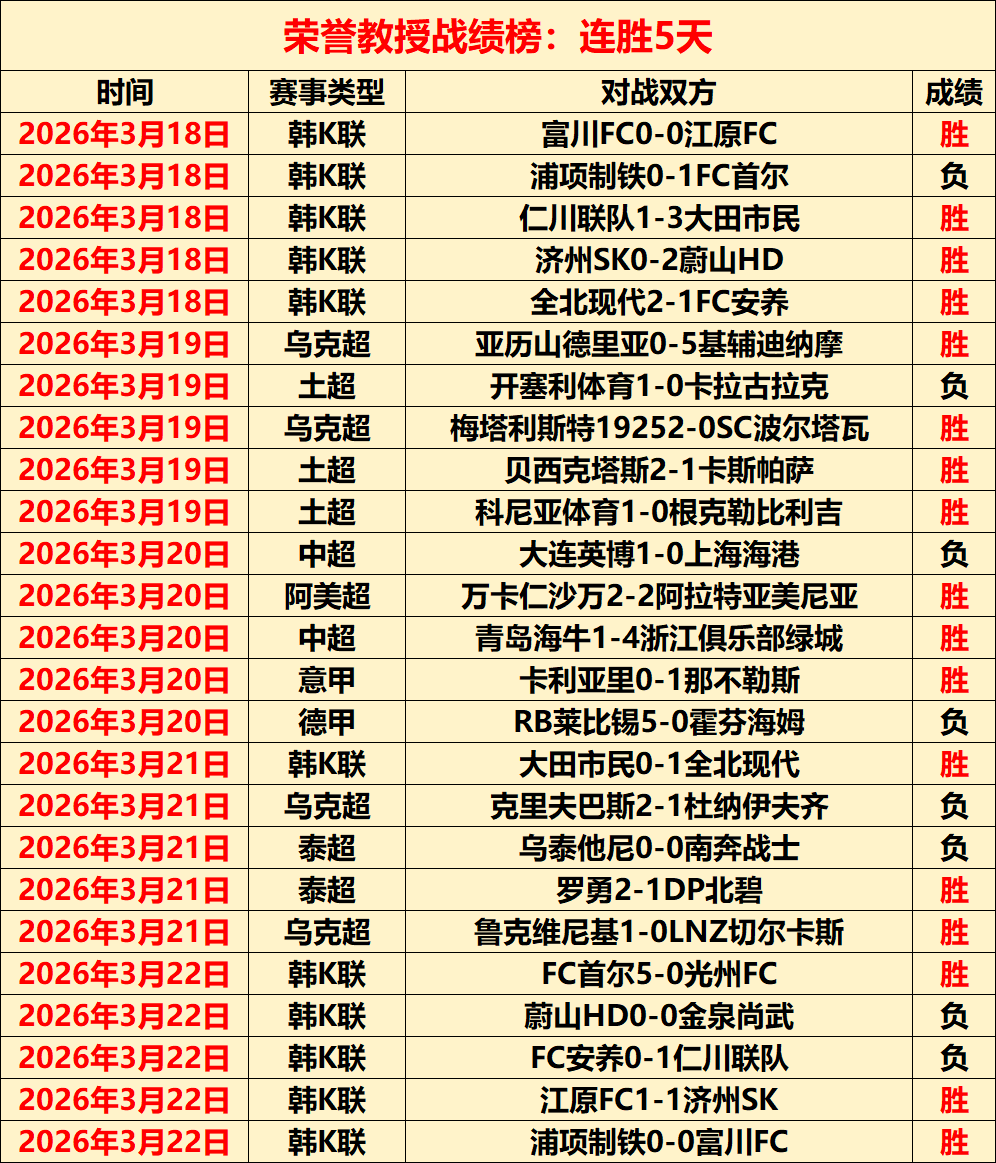 大乐透期号,专家推荐,质合分析前,足彩,体彩,彩票,体育彩票,足球彩票,彩票合买,竞彩