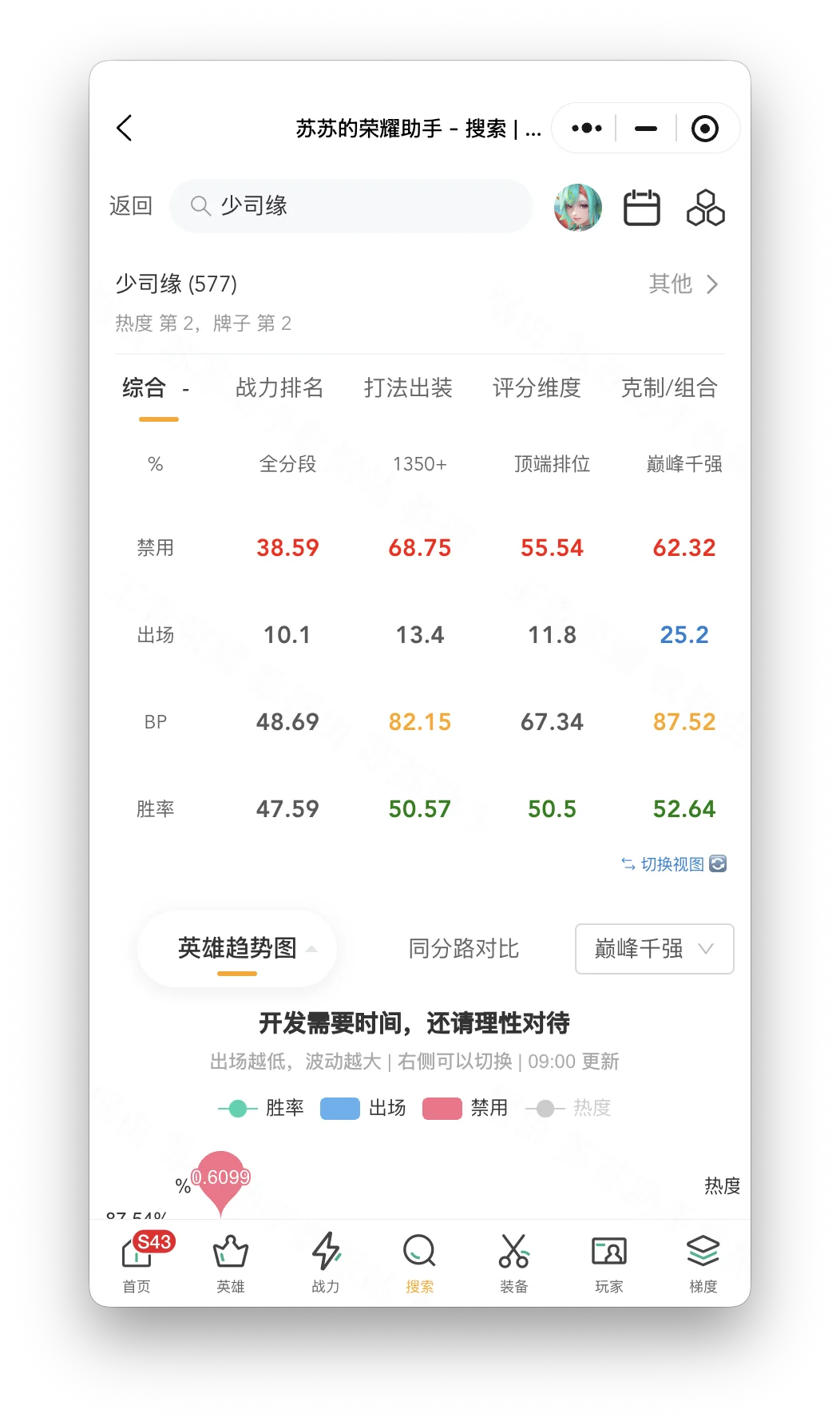 足彩竞彩网,资讯,足彩,足彩,体彩,彩票,体育彩票,足球彩票,彩票合买,竞彩