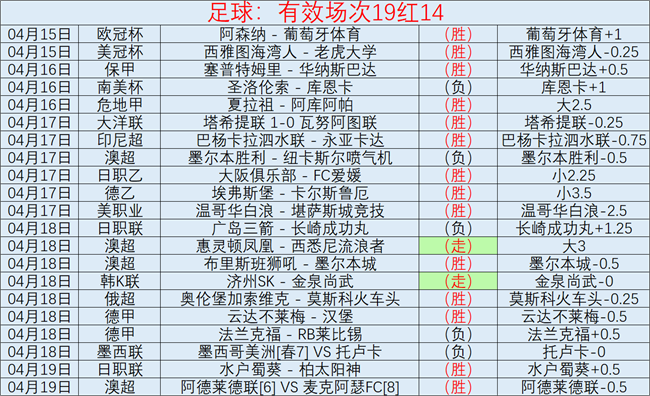 足彩竞彩网,资讯,足彩,足彩,体彩,彩票,体育彩票,足球彩票,彩票合买,竞彩