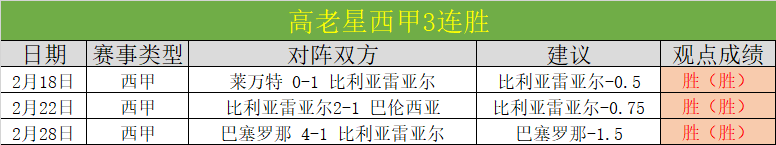 足彩竞彩网,资讯,足彩,足彩,体彩,彩票,体育彩票,足球彩票,彩票合买,竞彩