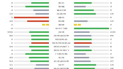 大乐透专家精准推荐：每天精选13场，质合分析前区十码