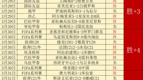 莫耶斯重返爱华顿，11年后担纲“火线救主”助力保级战