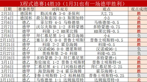 周一004葡超赛事分析：摩雷伦斯对决埃斯托里推荐