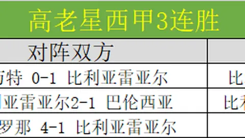 足彩竞彩网 资讯 042914 lco