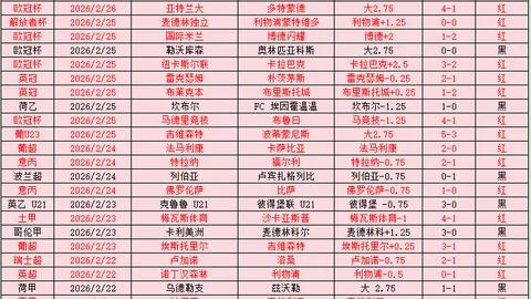 足彩竞彩网 资讯 170111 v0t